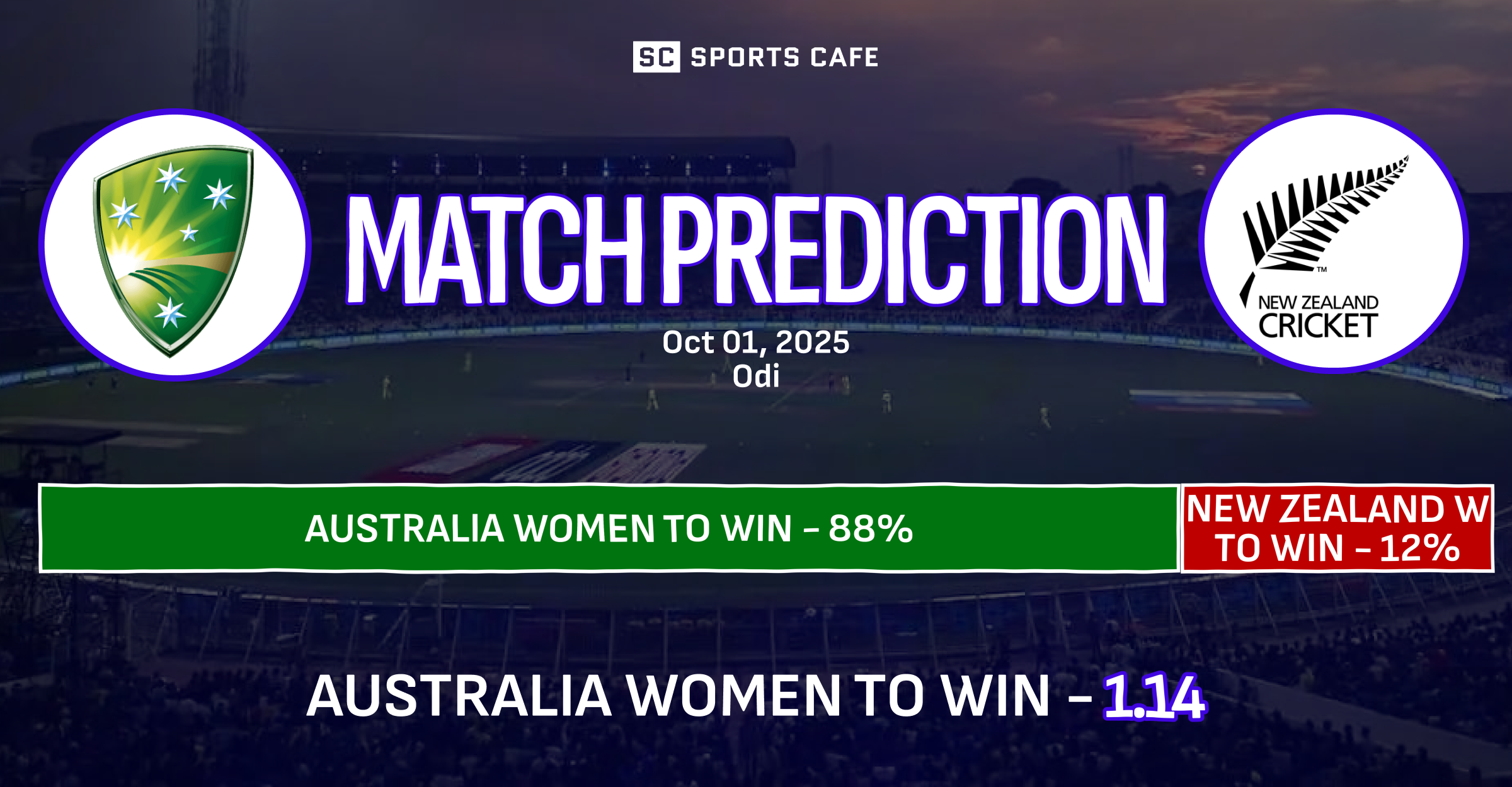 Australia Women vs New Zealand Women